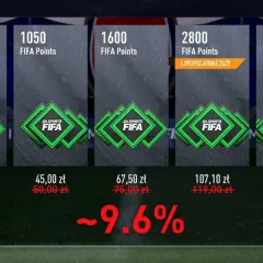 Ile kosztują FIFA Points? Ceny, które zaskoczą każdego gracza