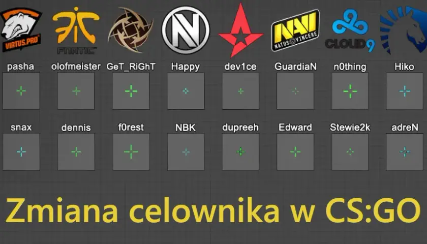 Najlepsze celowniki do CS:GO - Ustawienia, które poprawią Twoją grę